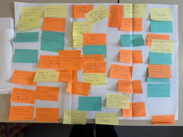 GET REHDY kick-off meeting exercise with post-its